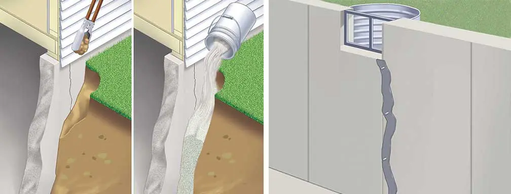Crawl Space Brothers | Basement Foundation Crack Repair Blog