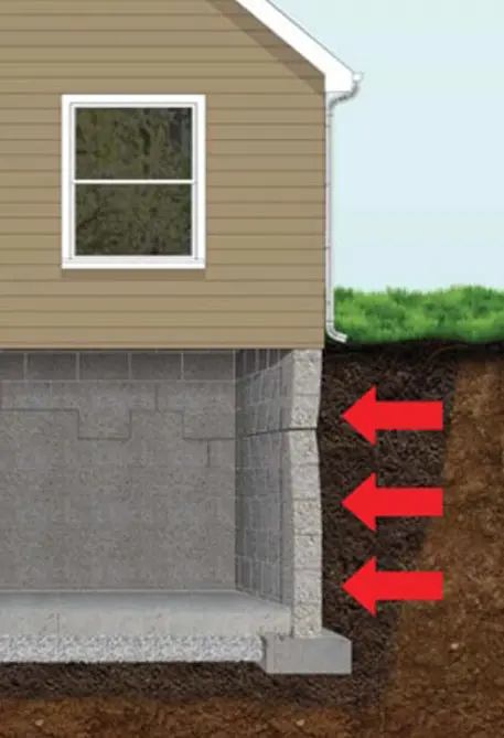 Crawl Space Brothers | Basement Foundation Crack Repair
