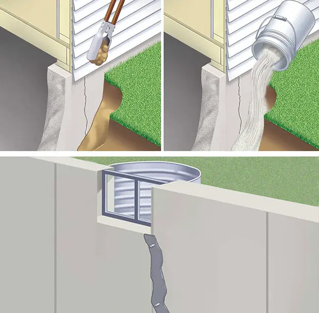 Crawl Space Brothers | Charlotte NC | Basement Foundation Crack Repair