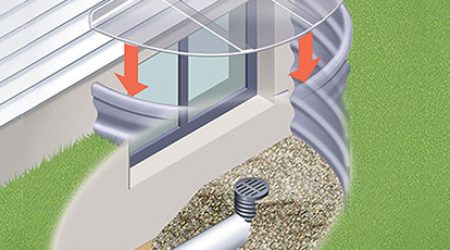 Crawl Space Brothers | Egress Drain