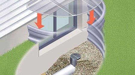 Crawl Space Brothers | Egress Drain